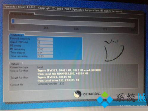 電腦進(jìn)不去系統(tǒng)一直重啟？全面排查與解決方法指南